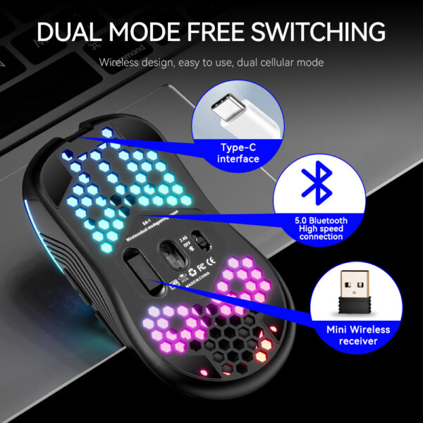 SA-1 Dual Mode Honeycomb Shell RGB Wireless Bluetooth Computer Gaming Mouse - Image 3