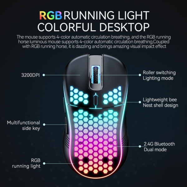 SA-1 Dual Mode Honeycomb Shell RGB Wireless Bluetooth Computer Gaming Mouse - Image 2