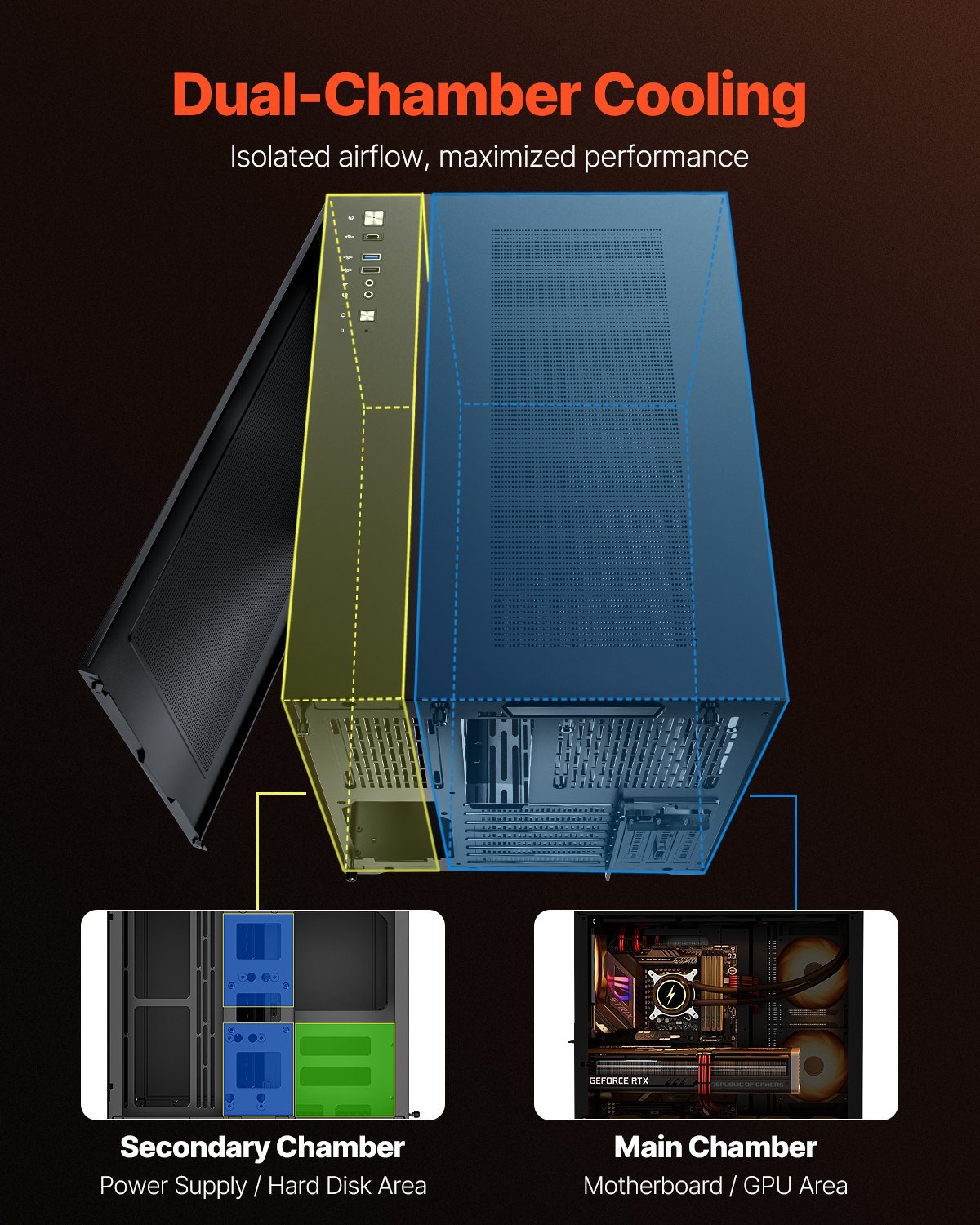 Dual-Chamber Mid-Tower Gaming PC Case (ATX) - Image 4