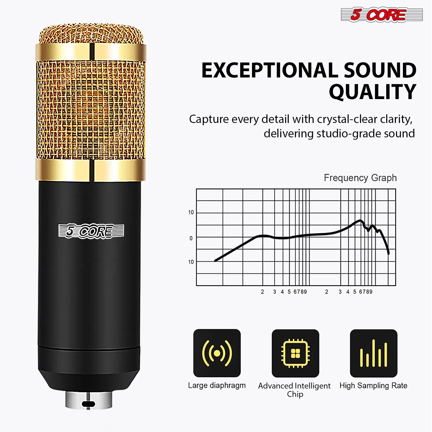 5 Core Condenser Microphone Streaming Bundle with Mixer & Arm - Image 4